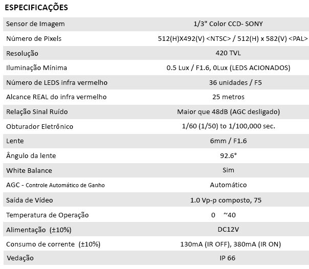 especific1