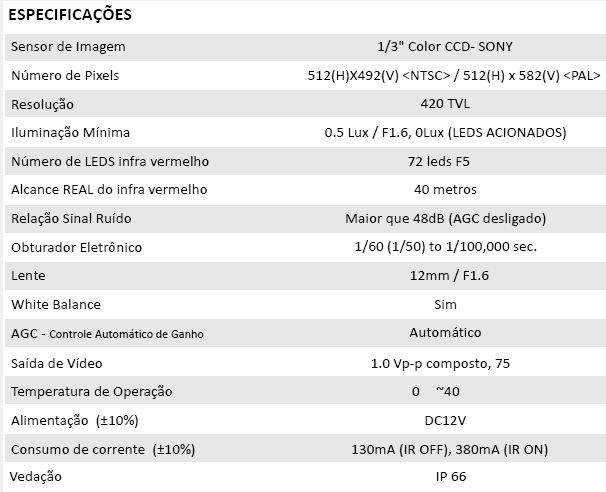 especific2
